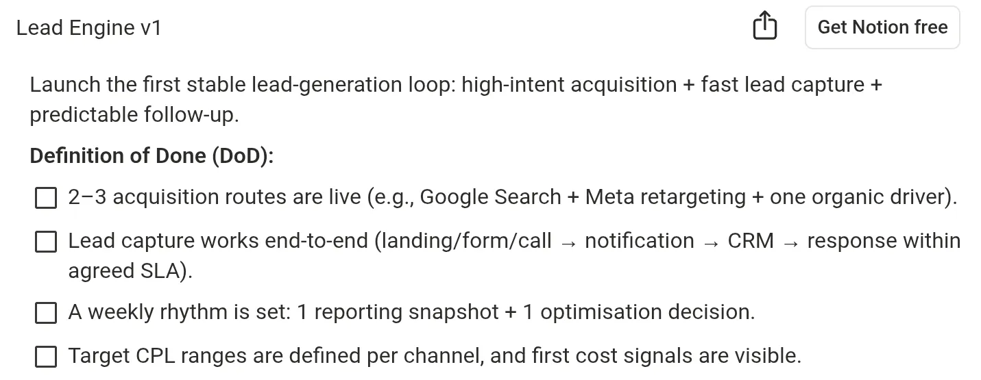 Definition of Done example for Lead Engine v1 in Notion