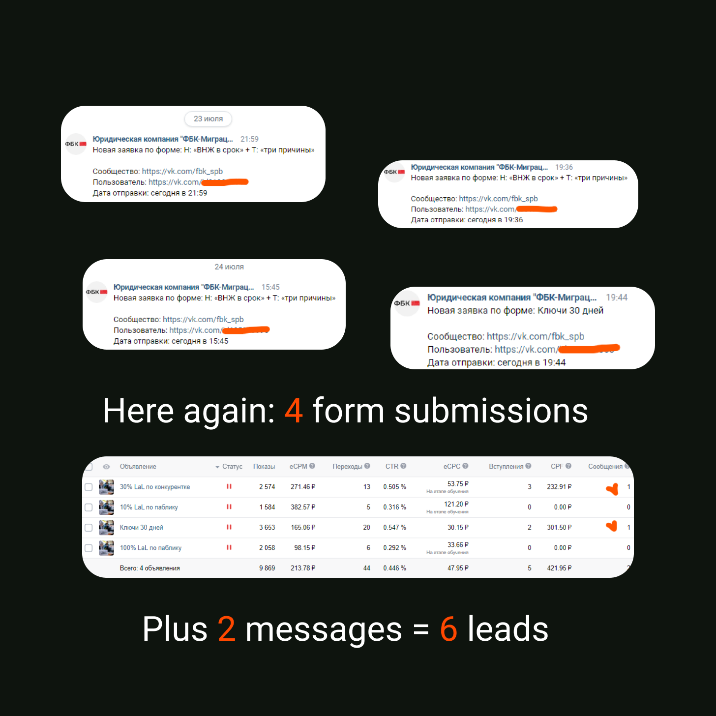 To Results Tales 4 (2)